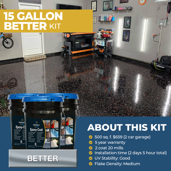 Epoxy Flooring DIY Better Kit Gallery – PerformanceDIY