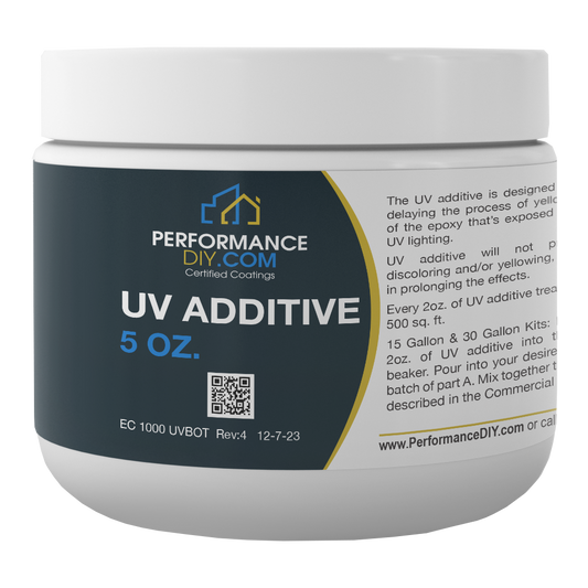 UV Additive - PerformanceDIY