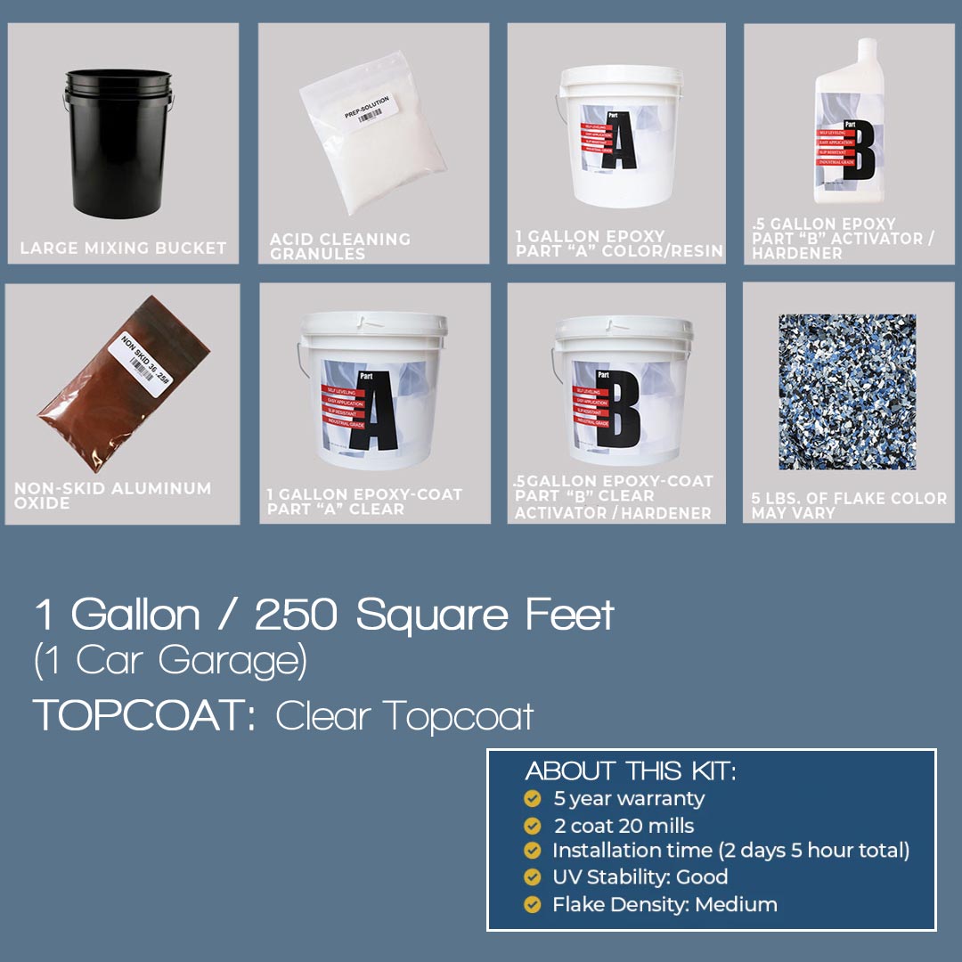 Prototype - Light Flake Epoxy Floor Coating Kit – PerformanceDIY